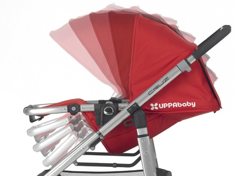 3. Asiento reversible y reclinable