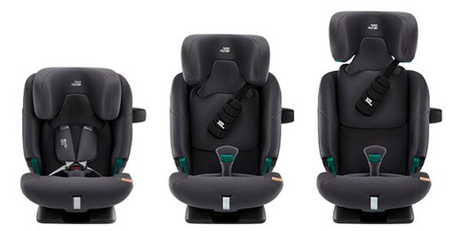 ADVANSAFIX PRO de Britax Romer — LAS4LUNAS