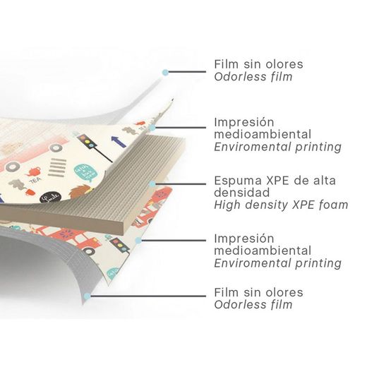 Alfombra de juegos plegable Olmitos