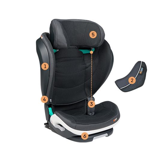 BeSafe Flex Fix 2 I-Size