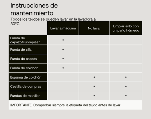 Bugaboo Cub Duo