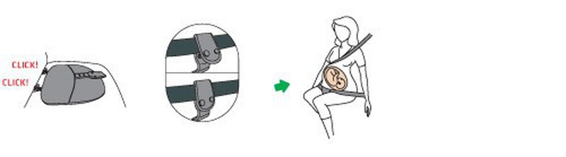 BeSafe Pregnant IZIfix, cinturón de seguridad para la embarazada con Isofix