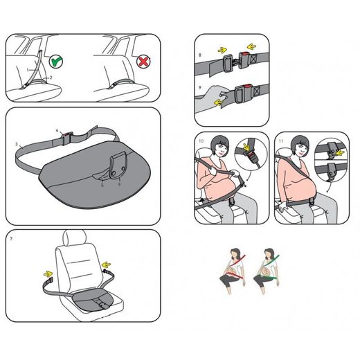 Cinturón de Seguridad para embarazadas BeSafe Pregnant