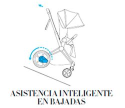 Cybex e-Priam Dúo Chasis Rosegold