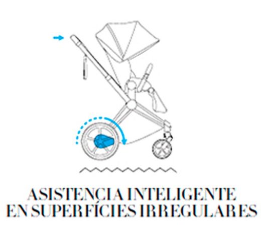 Cybex e-Priam Dúo Chasis Rosegold