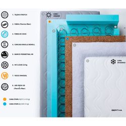 Colchón cuna 117 x 57 BERTHA de My baby Mattress