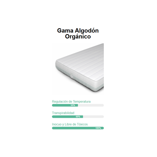Colchón cuna Kibo de Lémur para cunas de 120x60