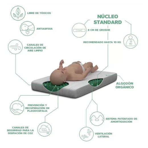 Colchón cuna Kibo de Lémur para cunas de 140x70
