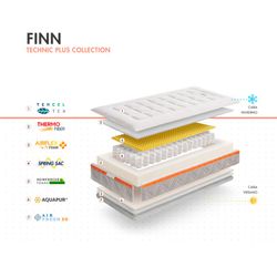 Colchón de cuna 117 x 57 FINN de My Baby Mattress