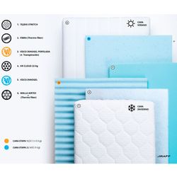 Colchón de cuna Viscoelástica dos Etapas 117 x 57cm Jiraff de My Baby Mattress