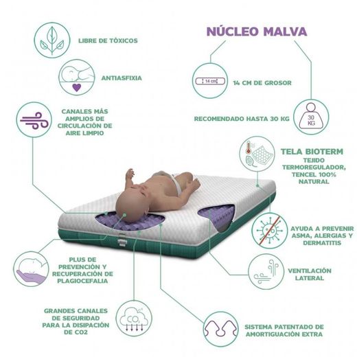 Colchón Minicuna Volana Malva 50x90 de Lémur