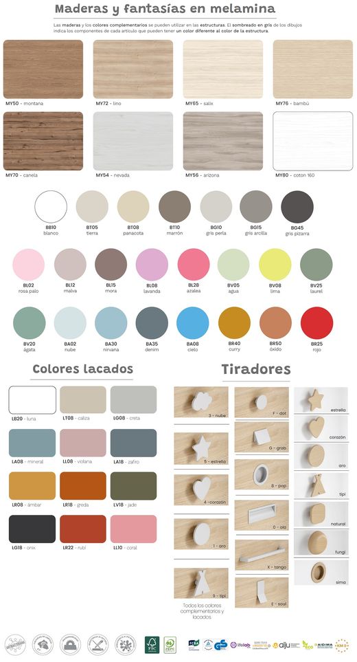 Cómoda convertible de Ros