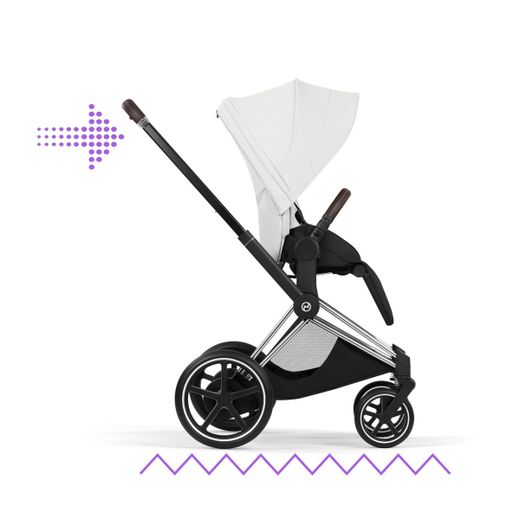Cybex e-Priam Style Collection 2026