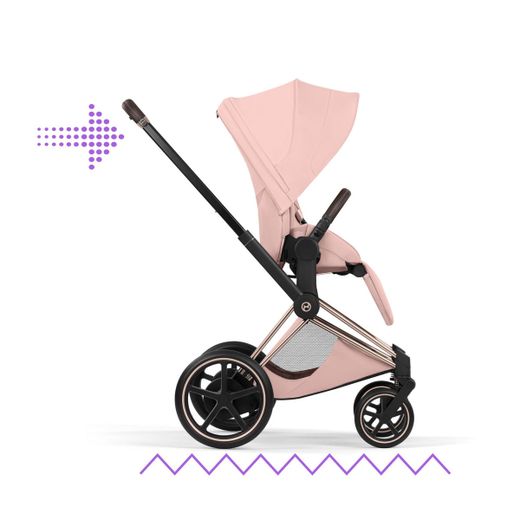 Cybex e-Priam Style Collection 2026