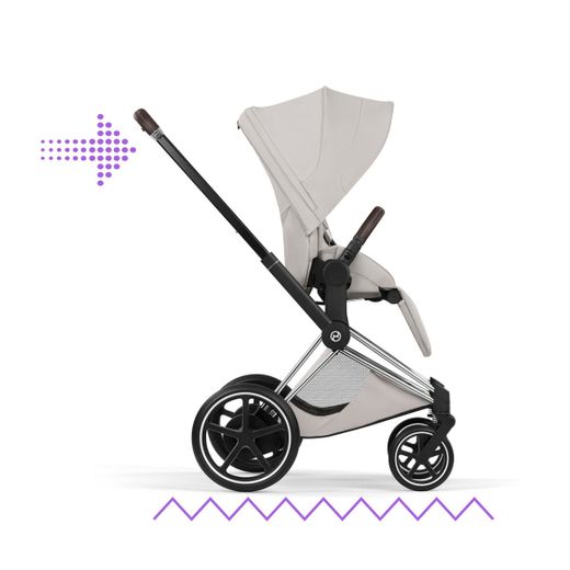 Cybex e-Priam Style Collection 2026
