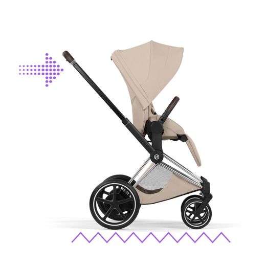 Cybex e-Priam Style Collection 2026