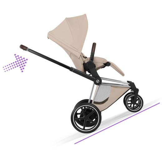Cybex e-Priam Style Collection 2026