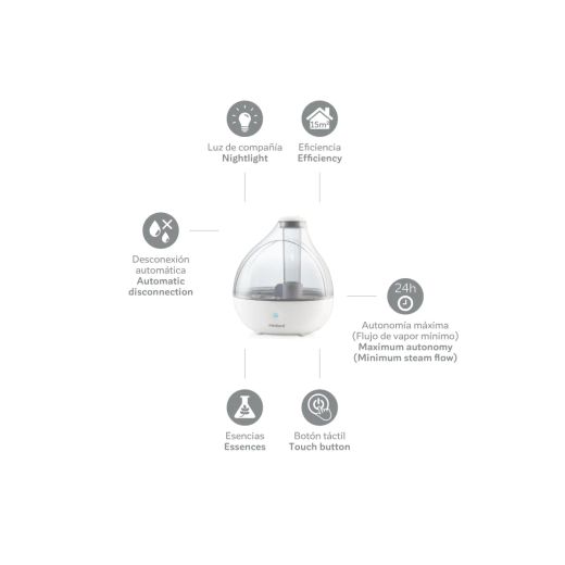 Humidificador humidrop - Miniland