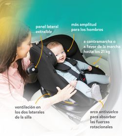 i-Pivot 360 de Joie