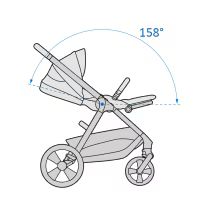 Maxi-Cosi Oxford+ 2027 capazo plegable y plegado automático con una mano