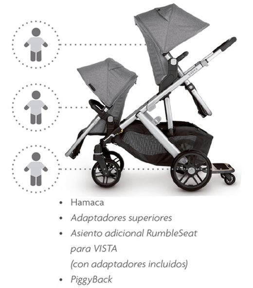 Pack Uppababy Vista V3 Twin