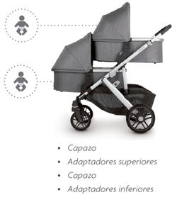Pack Uppababy Vista V3 Twin