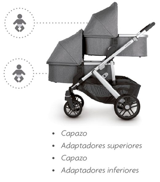 Pack Uppababy Vista V3 Twin
