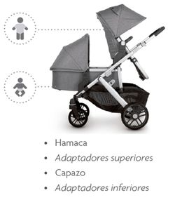 Pack Uppababy Vista V3 Twin