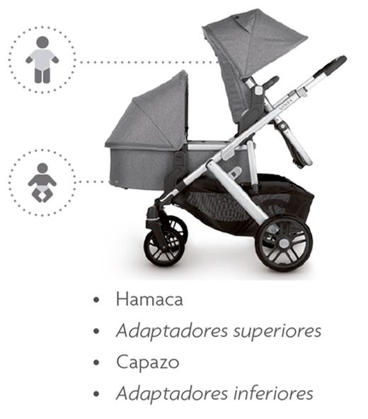 Pack Uppababy Vista V3 Twin