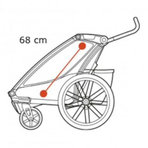 Remolque Thule Chariot Sport 2 G3 double para bicicletas