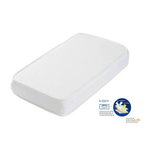 Sábana bajera protectora de TENCEL para cuna 120x60 DOCO Cotinfant
