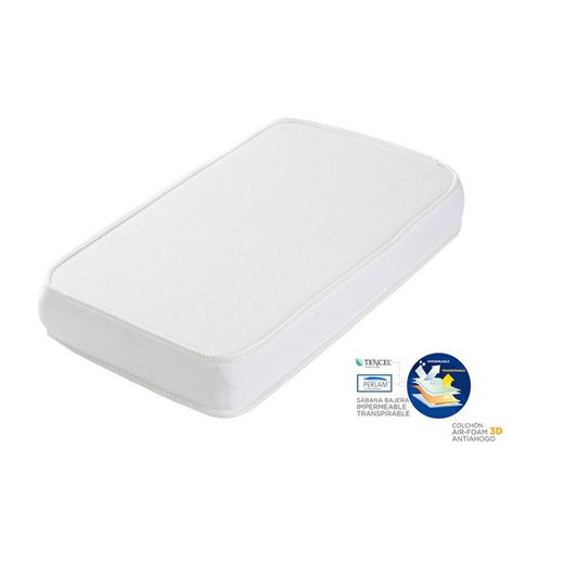 Sábana Bajera TENCEL protectora de colchón para Minicuna 50x90cm Doco de Cotinfant