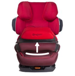 Silla de Auto Cybex Pallas 2-fix  2015 Grupo 1/2/3