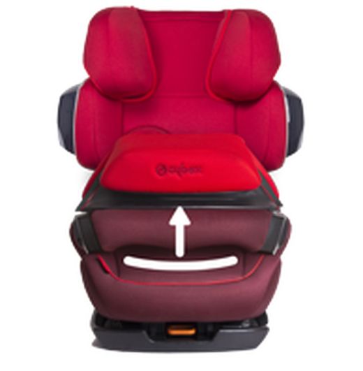 Silla de Auto Cybex Pallas 2-fix  2015 Grupo 1/2/3