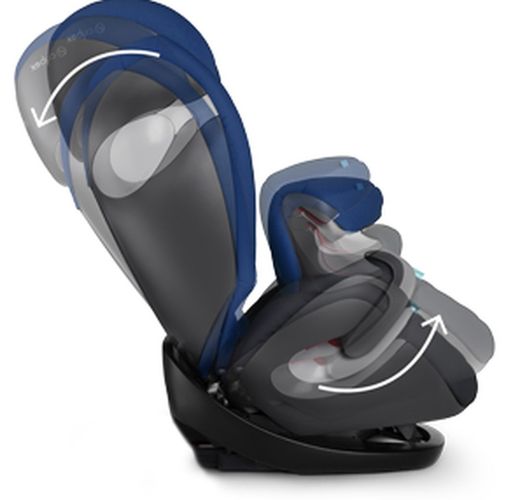 Silla de Auto Cybex Pallas M (sin Isofix)  Grupo 1/2/3