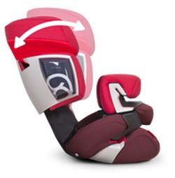 Silla de Auto Cybex Solution X2 . Grupo 2/3