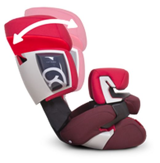 Silla de Auto Cybex Solution X2 . Grupo 2/3
