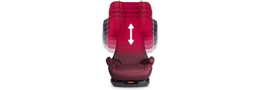 Silla de Auto Cybex Solution X2 . Grupo 2/3