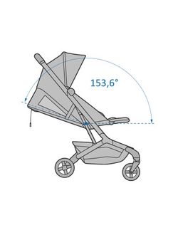 Silla de paseo ligera y compacta Fame Cabin de Maxi-Cosi