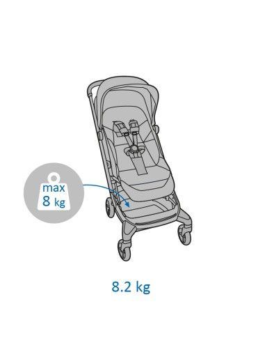 Silla de paseo ligera y compacta Fame Cabin de Maxi-Cosi