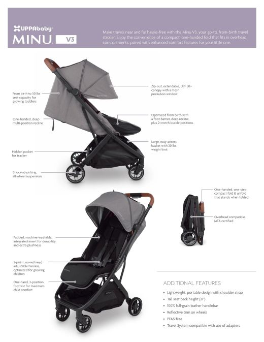 Silla de paseo Uppababy Minu V3