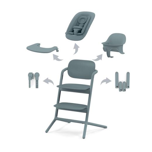 Trona Lemo Cybex 4 en 1
