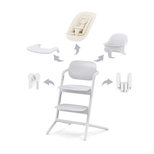 Trona Lemo Cybex 4 en 1