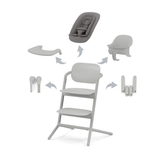 Trona Lemo Cybex 4 en 1