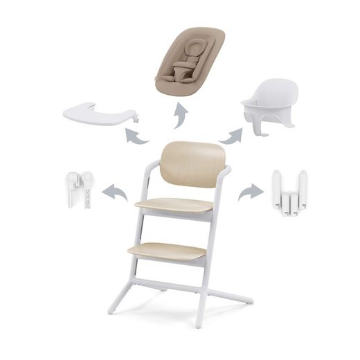 Trona Lemo Cybex 4 en 1