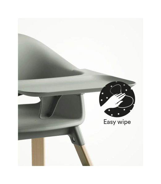 Trona Stokke Clikk