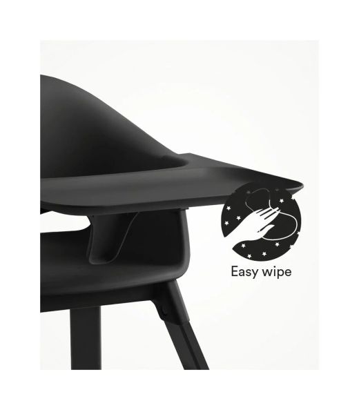 Trona Stokke Clikk