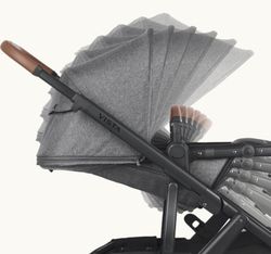 UPPAbaby VISTA V2 Dúo Alice